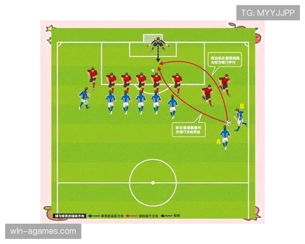 禁区外犯规判罚要点：无点球、判直接任意球并可红黄牌