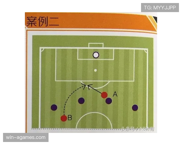 角球进攻时，为什么接球队员不算越位？
