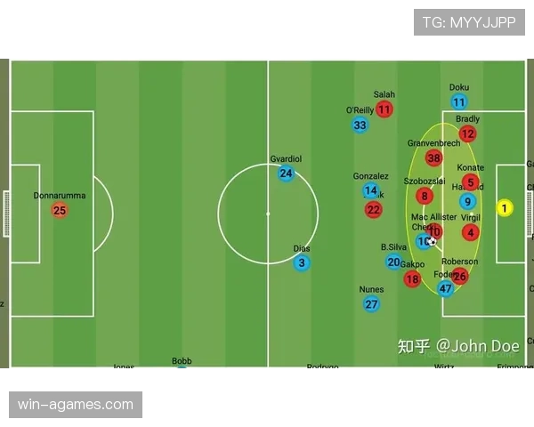 曼城防守稳定性阶段性变化，转换反击时漏洞频现对赛季防守表现带来挑战