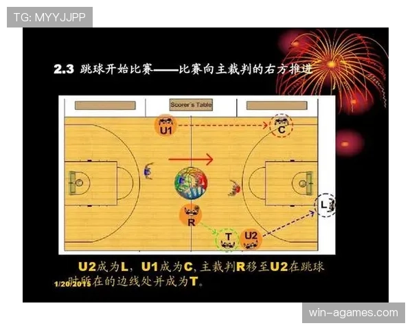 了解篮球规则：裁判协商判罚流程的官方规定与步骤