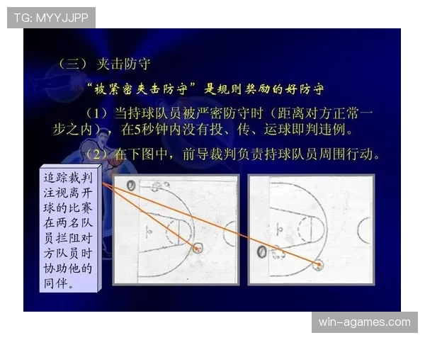 深入解析篮球回场规则差异，明确不同情况下的判定标准