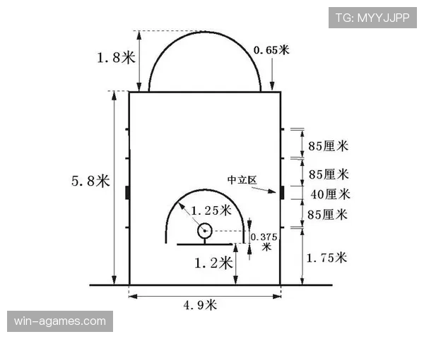 深入解读篮球罚球规则细节帮助球迷理解判罚依据与具体执行标准