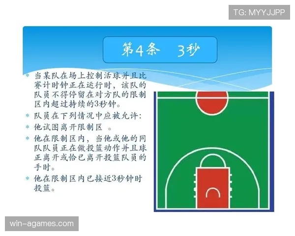 篮球新手必学：什么是三秒违例，如何避免犯规？