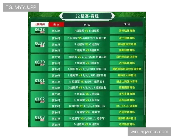 2026世界杯48队12个小组如何分组和晋级出线 2026世界杯48队12个小组如何分组和晋级出线