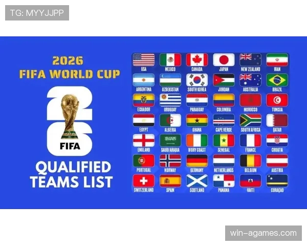 2026世界杯48队赛制如何规定小组晋级与淘汰赛名额 2026世界杯48队赛制如何规定小组晋级与淘汰赛名额